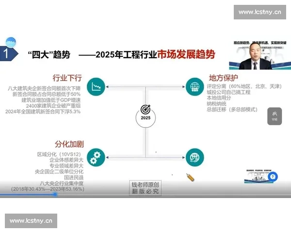 剪辑一节课收费标准分析与市场行情趋势探讨