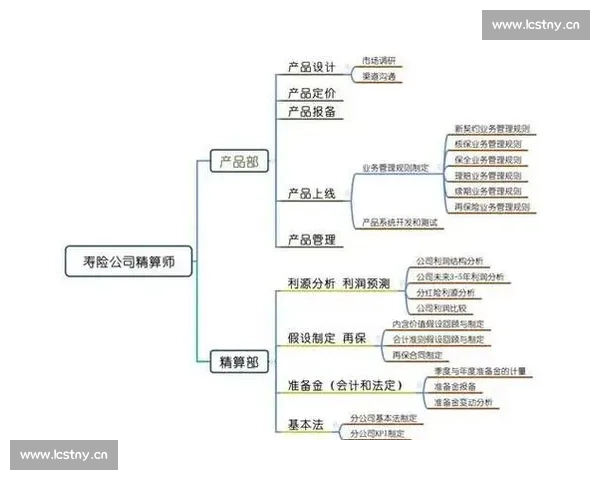 深度解析后期剪辑师核心岗位职责与专业技能要求及职业发展路径